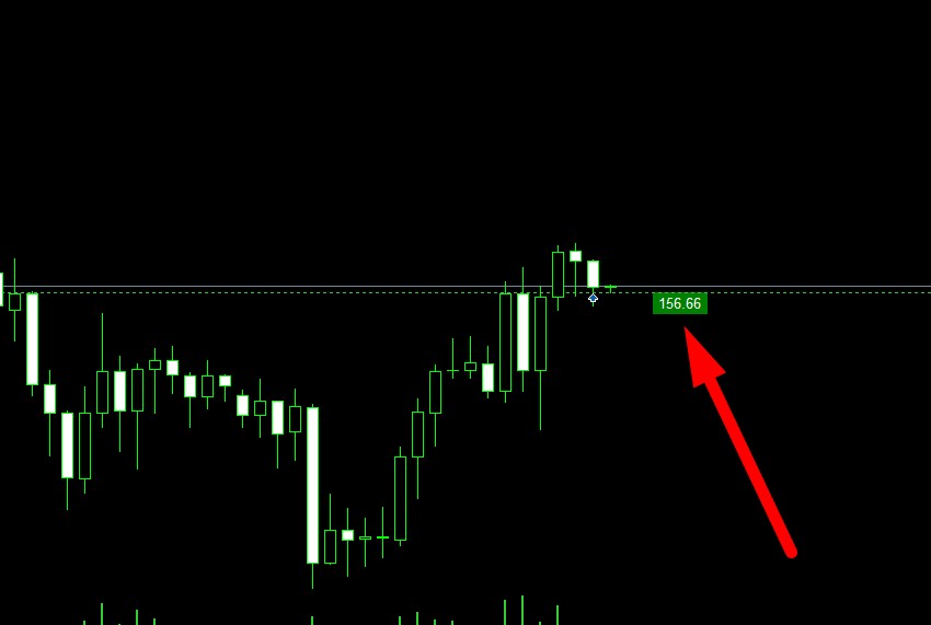 Indicador Boleta Linha